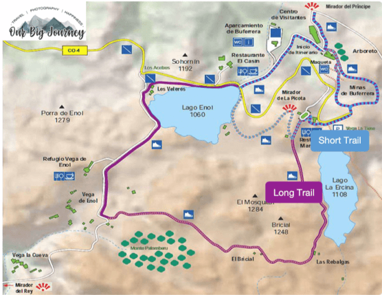 Map of Covadonga Lakes or Mapa de Covadonga